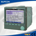 With quality warrantee factory directly storm32 bgc 32bit controller